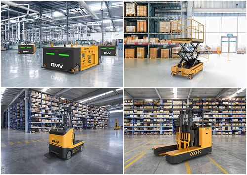 破解傳統(tǒng)倉儲管理痛點 智能物流倉儲成企業(yè)標配